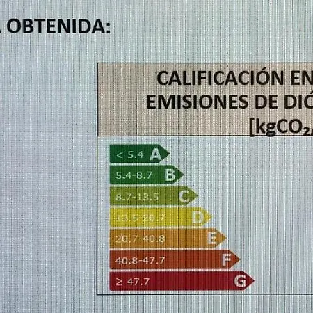 Keyfamily Chic Studio * Barcelona