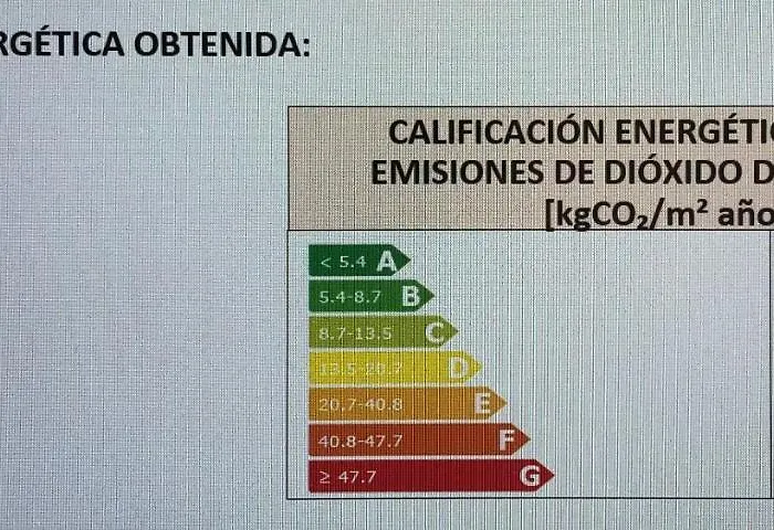 Keyfamily Chic Studio * Barcelona